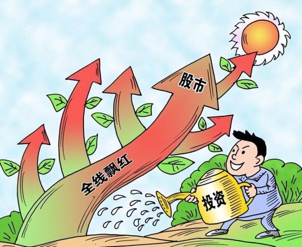 炒股配资官网查询 中国股市：为什么主力洗盘不跌破重要均线？不怕散户捡便宜筹码？